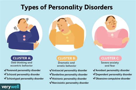 is odd a personality disorder.